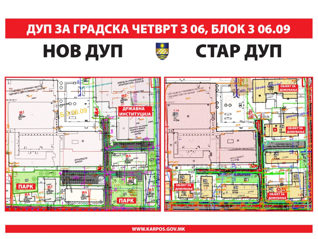 Општина Карпош, opstina karpos, opshtina karposh